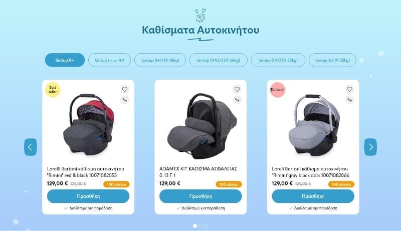 Μωρουδόσκοσμος attributes