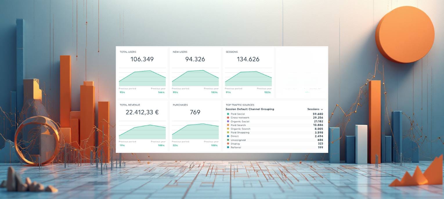 kpis dashboard